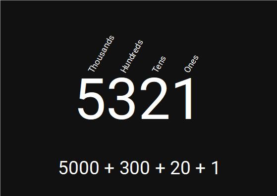 maths worksheets ks3 place value