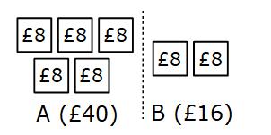 ratio problem solving maths genie