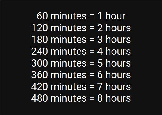 maths problem solving time