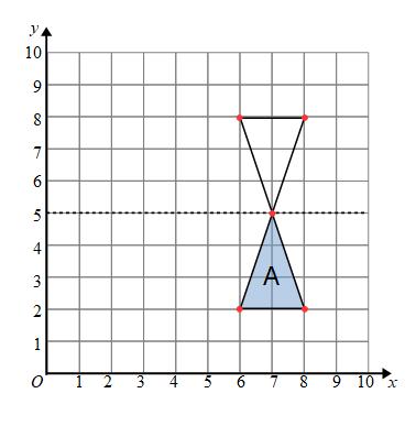 Reflect shape A in the line y = 1 